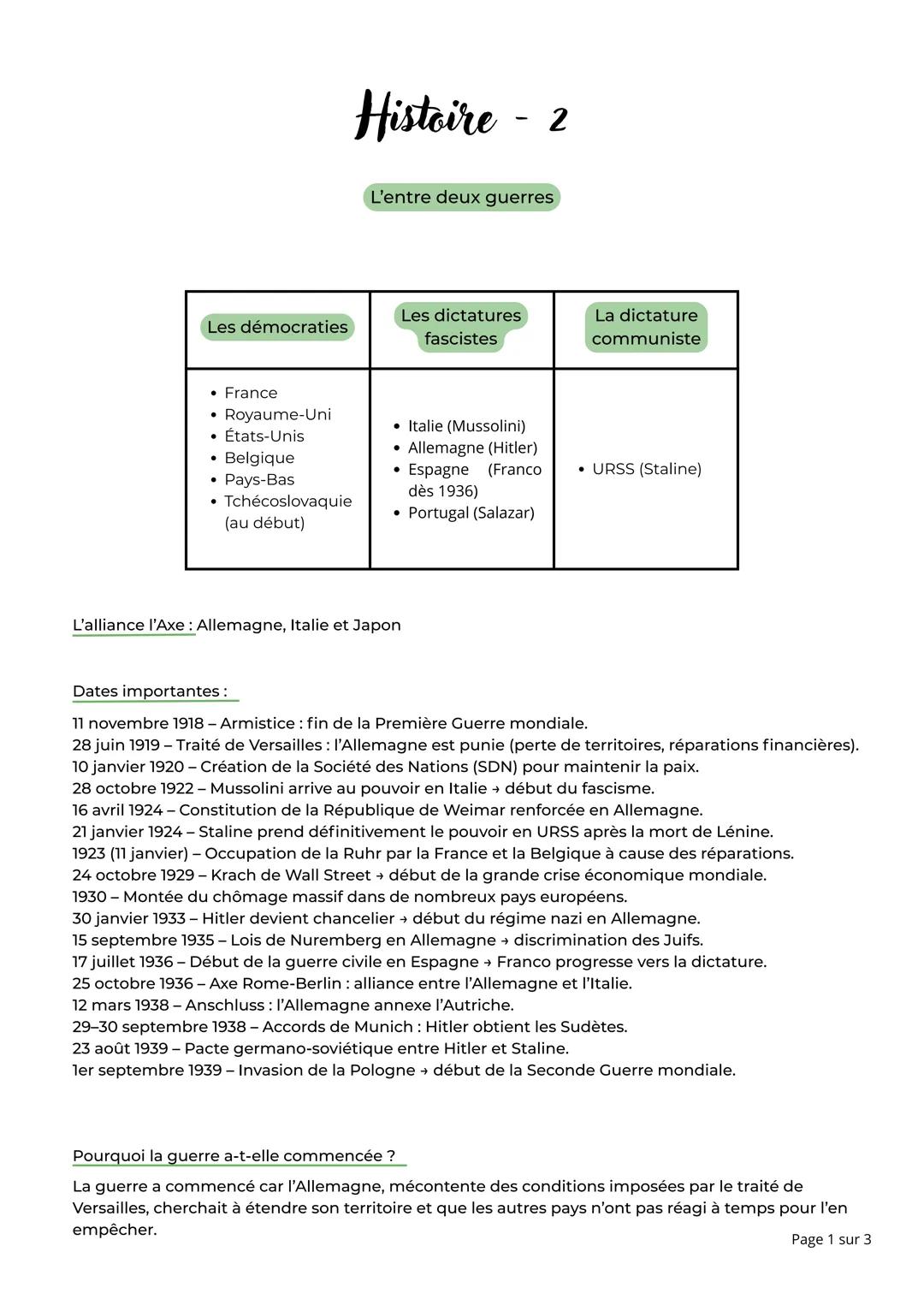 # Histoire - 2
L'entre deux guerres
| Les démocraties | Les dictatures fascistes | La dictature communiste |
|---|---|---|
| - France
- Ro