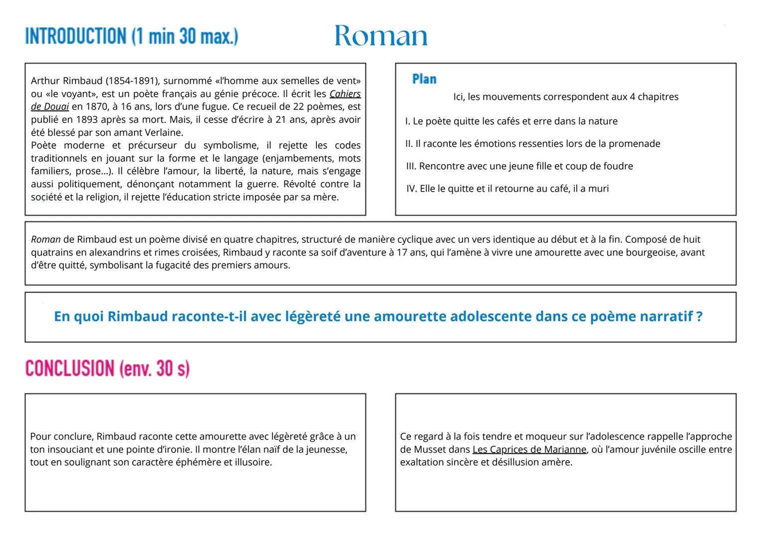 # INTRODUCTION (1 min 30 max.)
Roman
Arthur Rimbaud (1854-1891), surnommé «l'homme aux semelles de vent>>>
ou «le voyant», est un poète fr