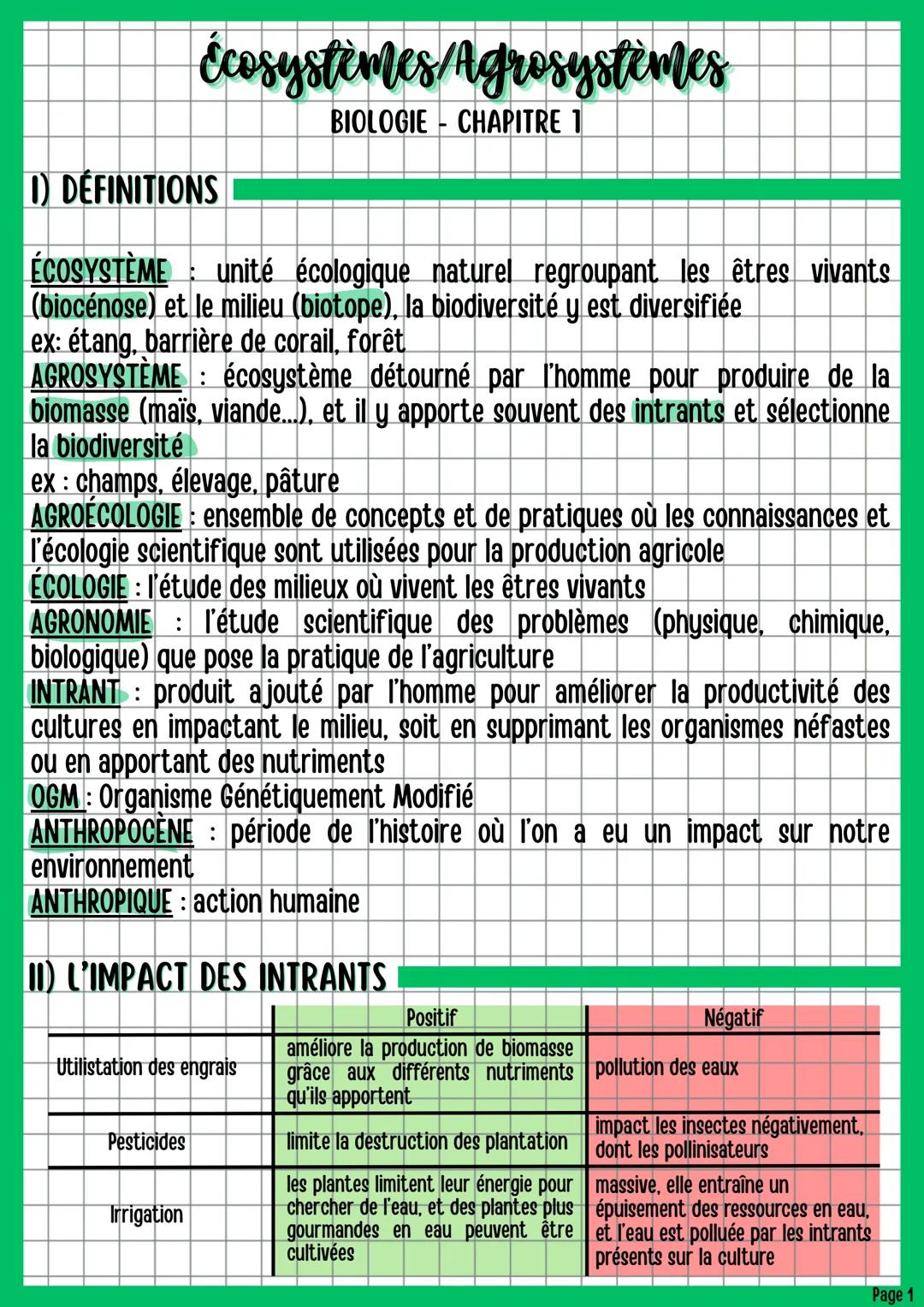 # Écosystemes/Agrosystèmes
BIOLOGIE CHAPITRE 1
1) DÉFINITIONS
ÉCOSYSTÈME : unité écologique naturel regroupant les êtres vivants
(biocénos