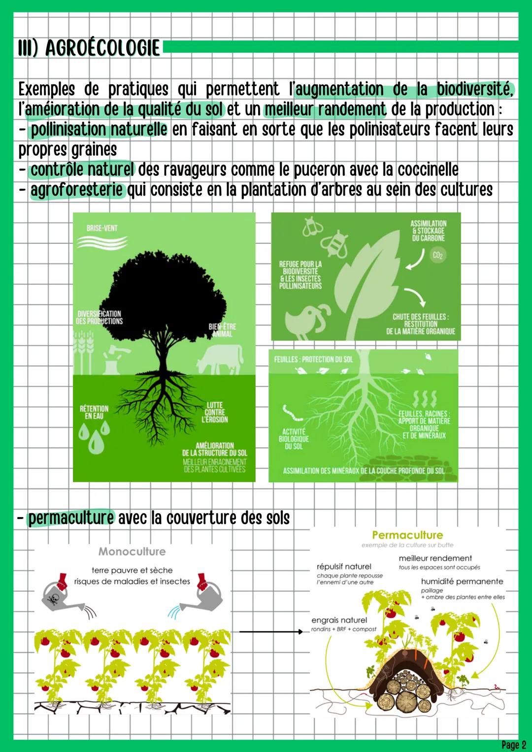# Écosystemes/Agrosystèmes
BIOLOGIE CHAPITRE 1
1) DÉFINITIONS
ÉCOSYSTÈME : unité écologique naturel regroupant les êtres vivants
(biocénos