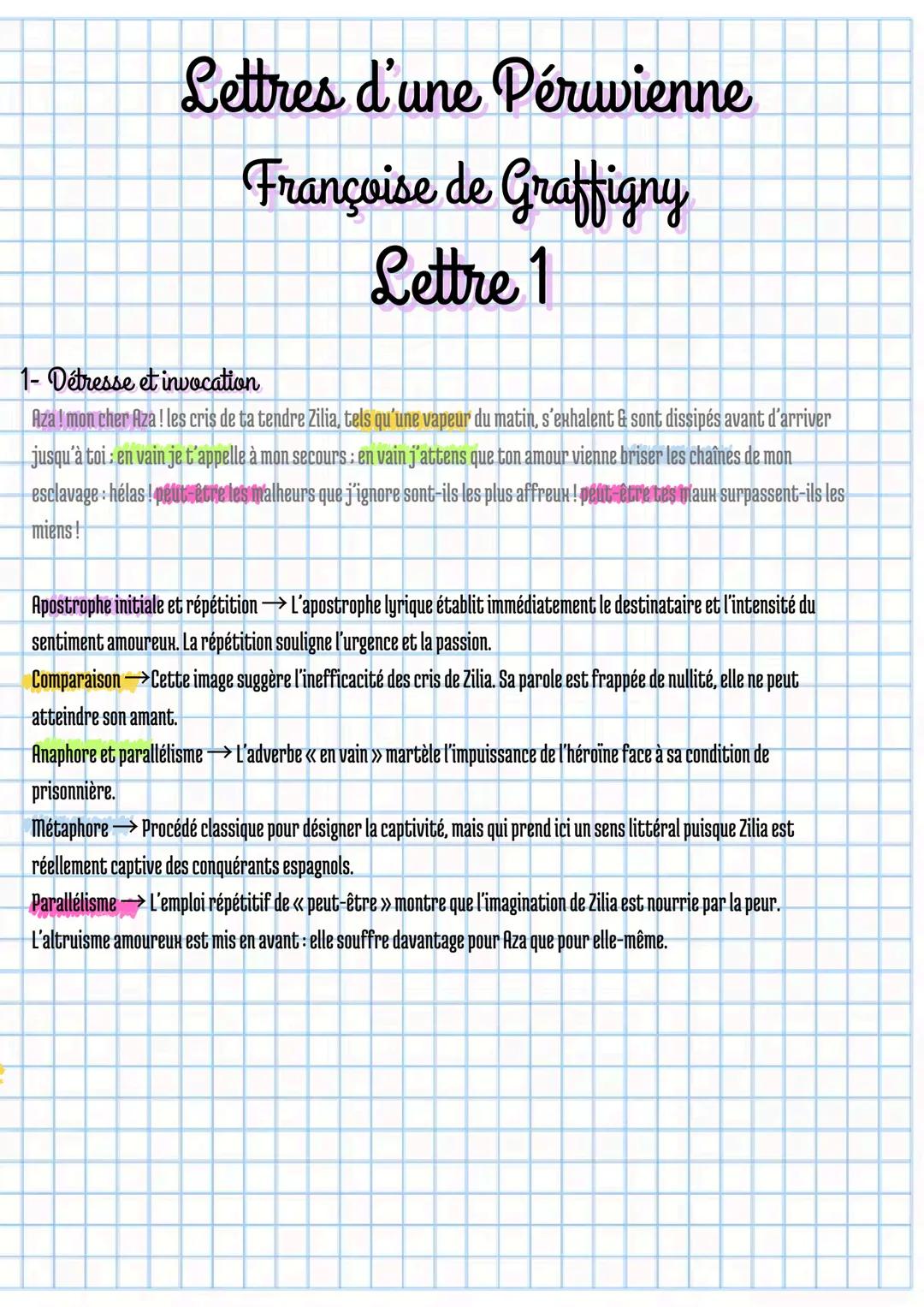 # Lettres d'une Pérwienne
# Françoise de Graffigny
# Lettre 1
1- Détresse et invocation
Aza! mon cher Aza! les cris de ta tendre Zilia,