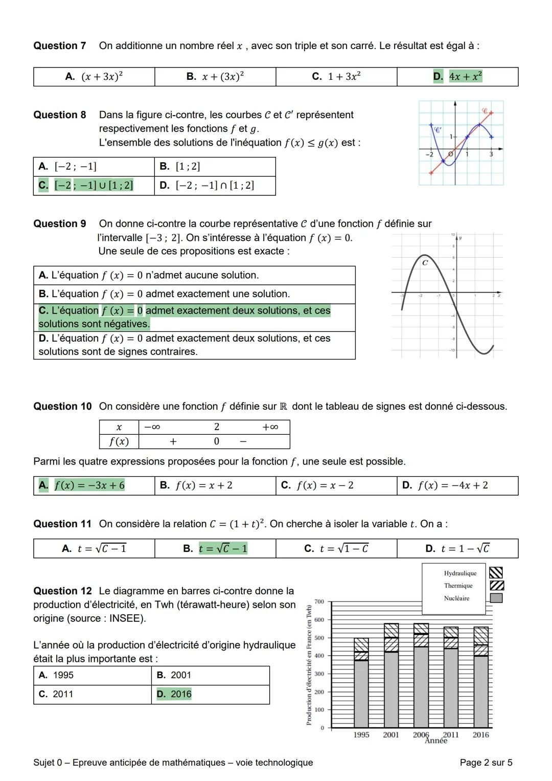 Épreuve anticipée de mathématiques - Sujet 0
Voie Technologique.
Durée: 2 heures. L'usage de la calculatrice n'est pas autorisé.
PREMIÈRE