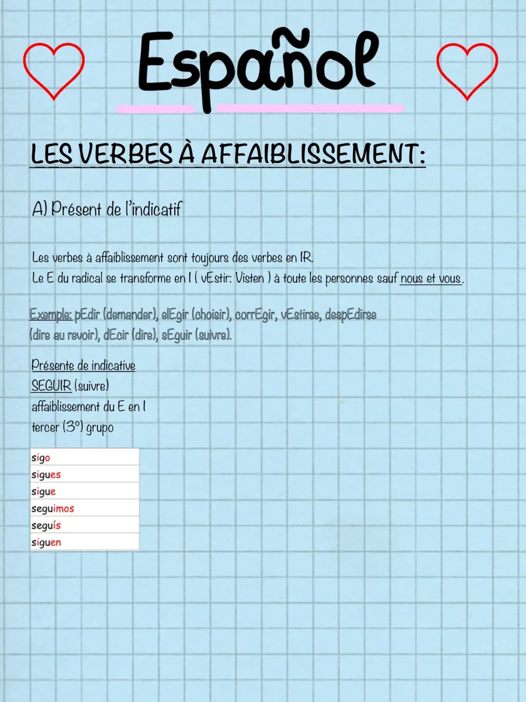 # Español
## LES VERBES À AFFAIBLISSEMENT:
### C) Impératif
ATTENTION !: une toute autre forme de conjuguer
Impératif
SEGUIR (suivre)
te