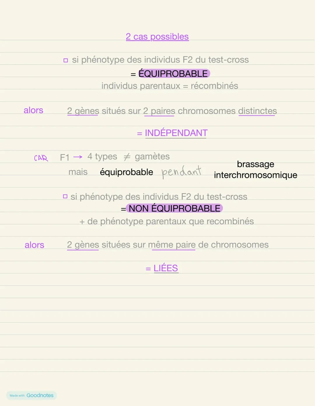 # Thème 1A- La Terre, la vie de l'organisation de vivant
## Chapitre 1: l'origine du génotype des individus
# INTRODUCTION
Reproduction d