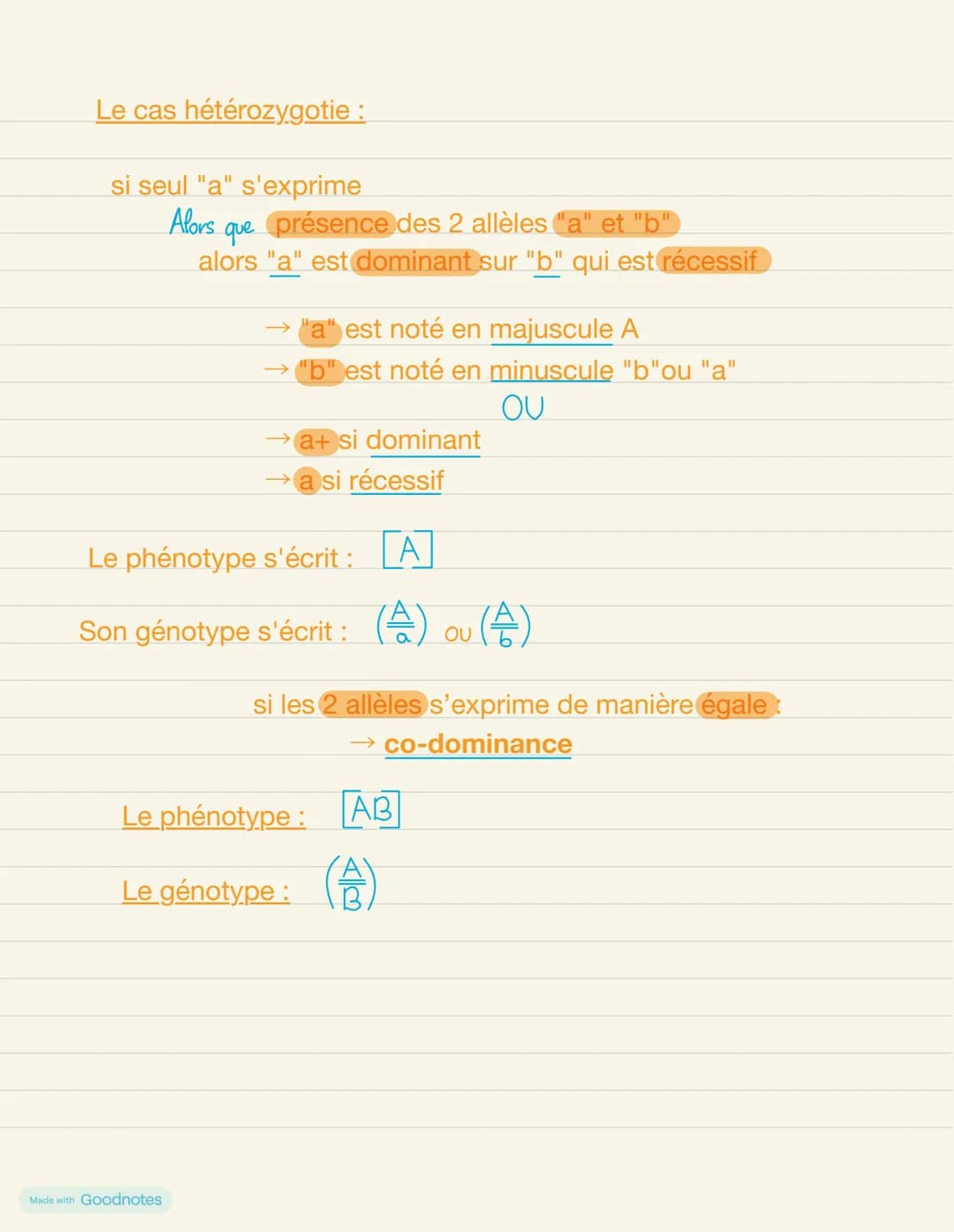 # Thème 1A- La Terre, la vie de l'organisation de vivant
## Chapitre 1: l'origine du génotype des individus
# INTRODUCTION
Reproduction d