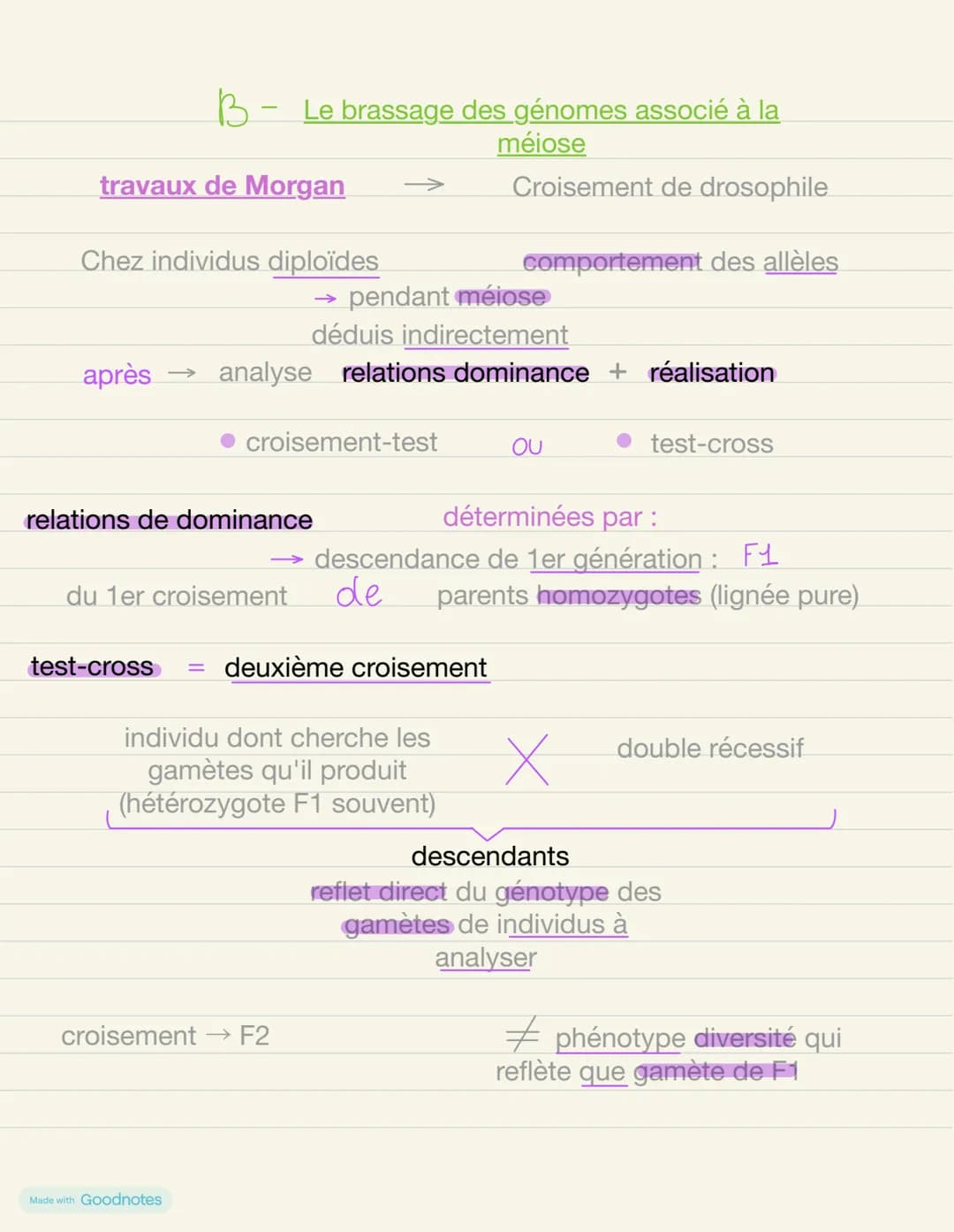 # Thème 1A- La Terre, la vie de l'organisation de vivant
## Chapitre 1: l'origine du génotype des individus
# INTRODUCTION
Reproduction d