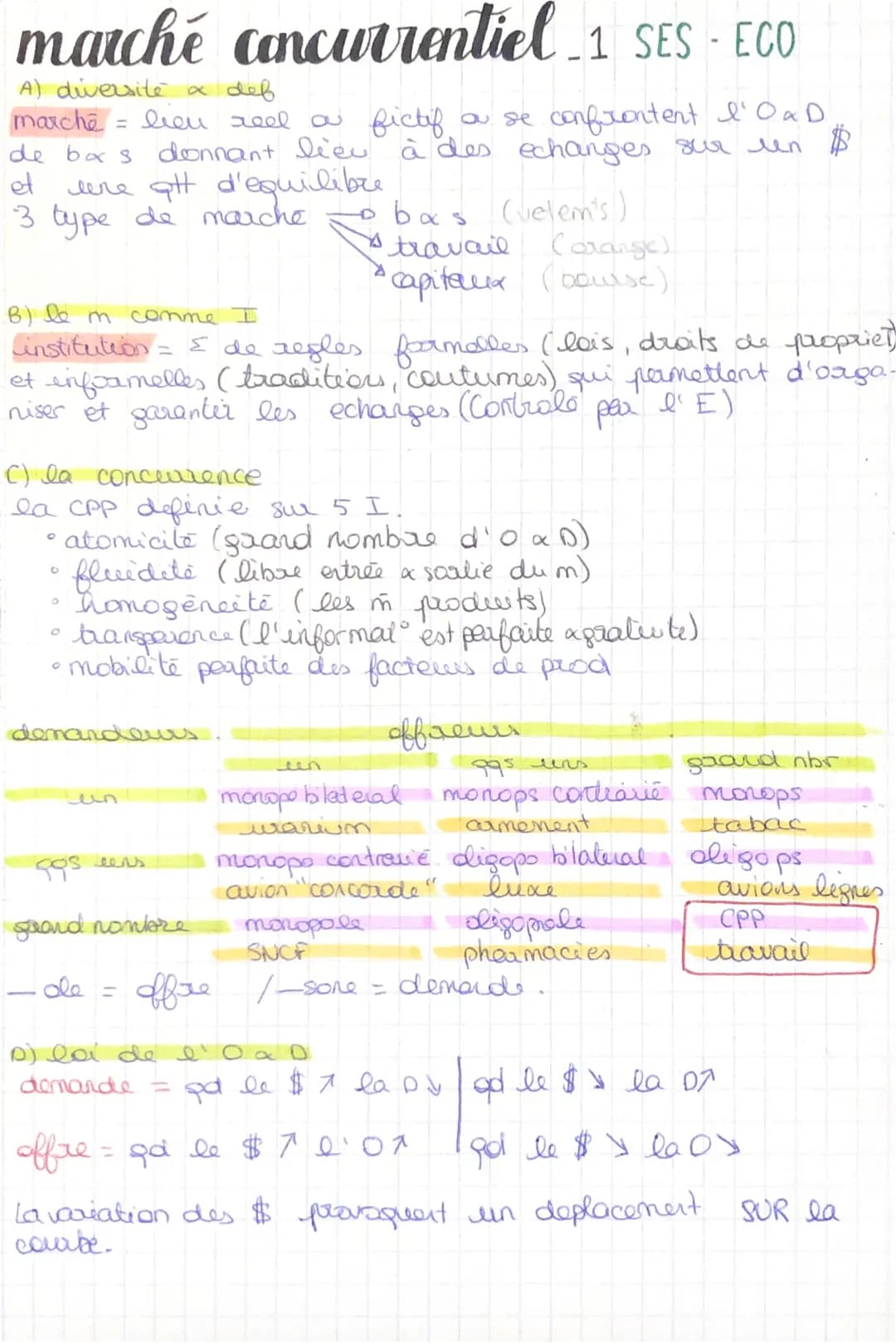 comment fonctionne un marché concurrentiel – page 3