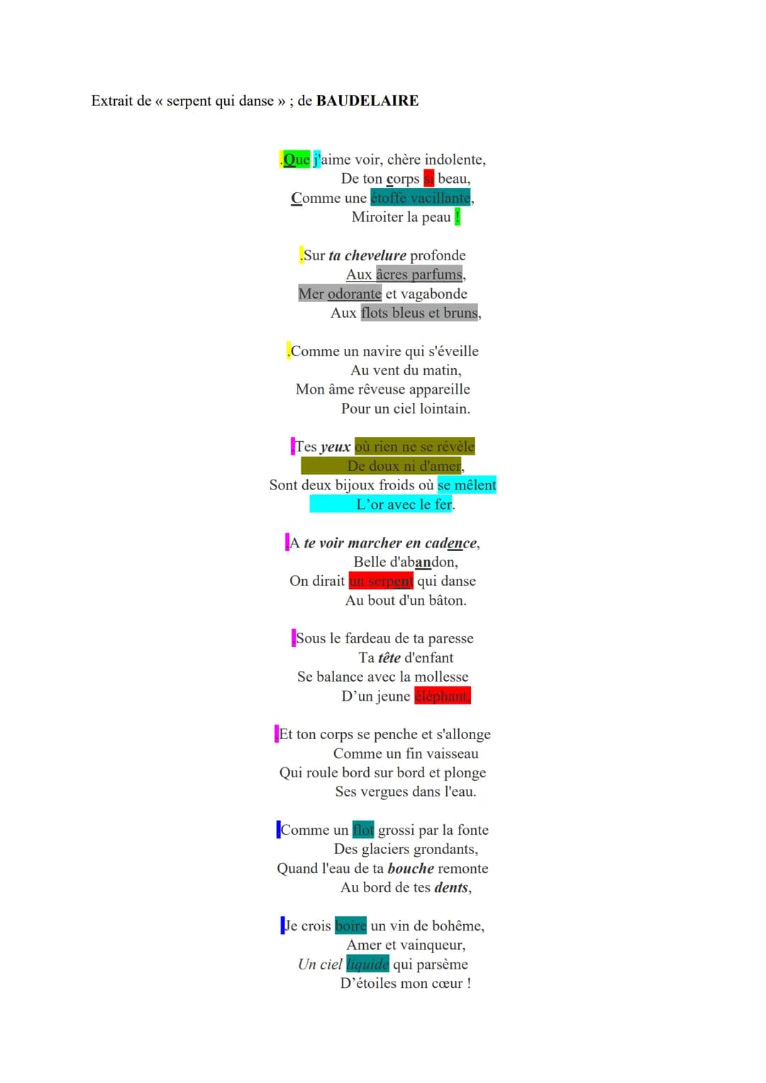 # SEQUENCE POESIE: Les Fleurs du Mal, BAUDELAIRE,
Parcours: Alchimie poétique, la boue et l'or
TEXTE: << Le serpent qui danse >>, << Spleen
