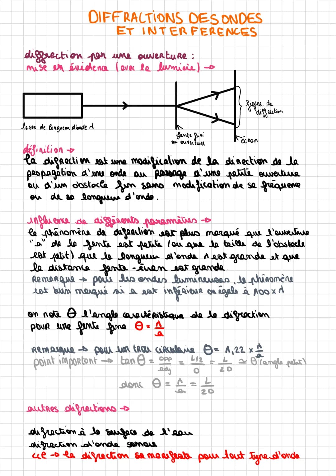 # DIFFRACTIONS DES ONDES
# ET INTERFERENCES
## diffraction par une ouverture:
- mise en évidence (avec la lumière) ->
laser de longueur d'