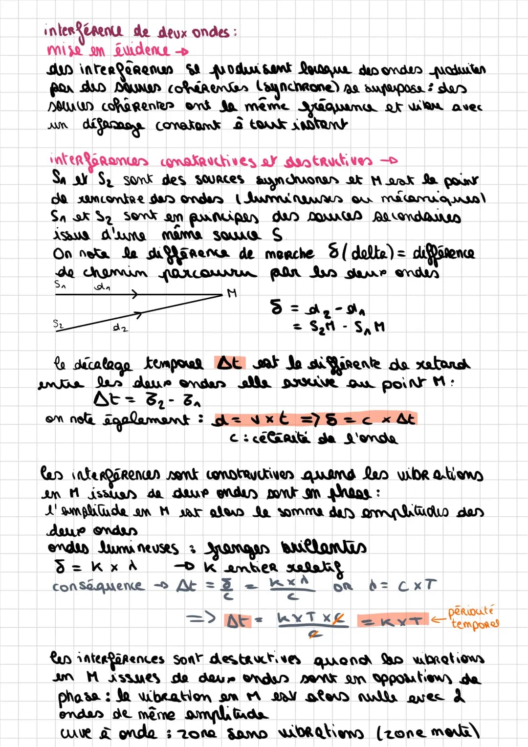# DIFFRACTIONS DES ONDES
# ET INTERFERENCES
## diffraction par une ouverture:
- mise en évidence (avec la lumière) ->
laser de longueur d'
