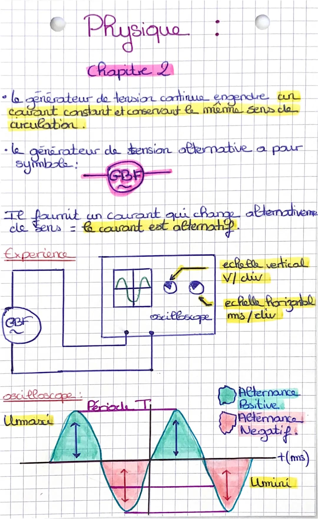 # Physique :
## Chapitre 2
* le générateur de tension continue engendre un courant constant et conservant le même sens de circulation.
*