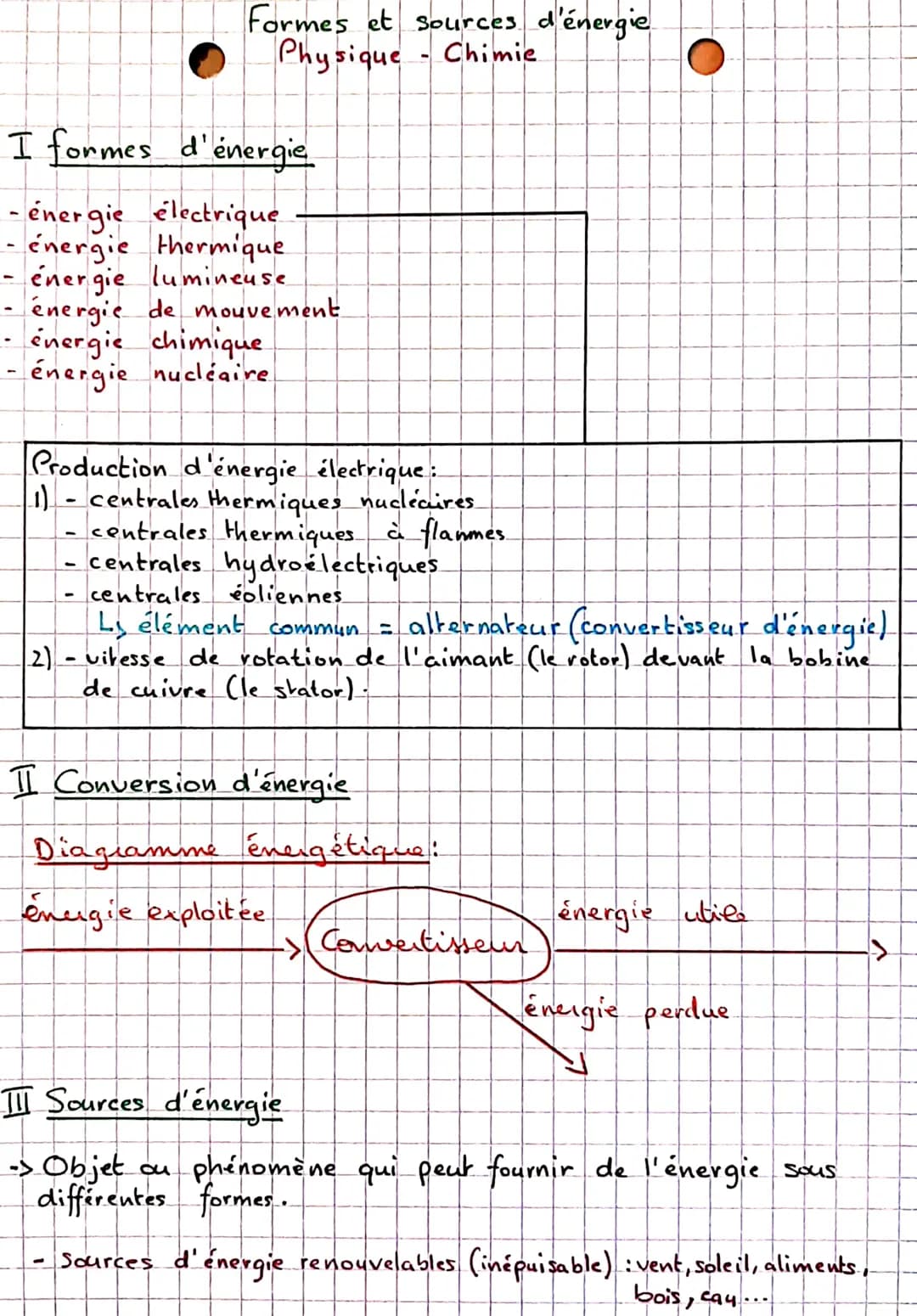 Formes et sources d'énergie
Physique - Chimie
# I formes d'énergie
- énergie électrique
- énergie thermique
- énergie lumineuse
- énergie d