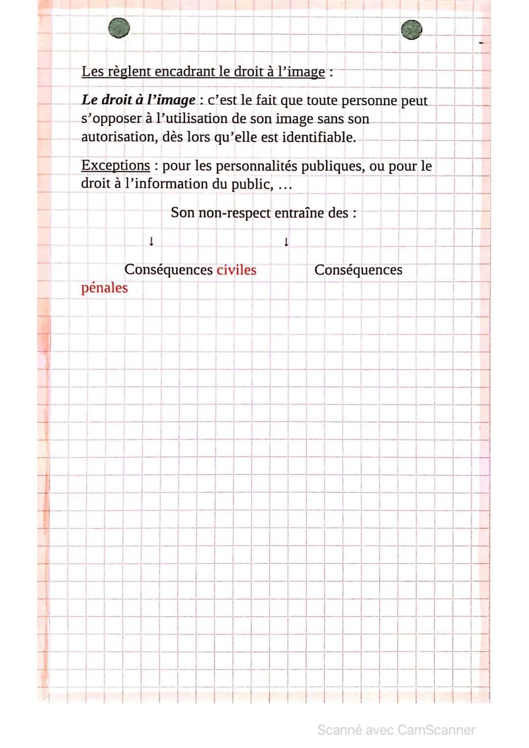Les règlent encadrant le droit à l'image :
Le droit à l'image : c'est le fait que toute personne peut
s'opposer à l'utilisation de son image