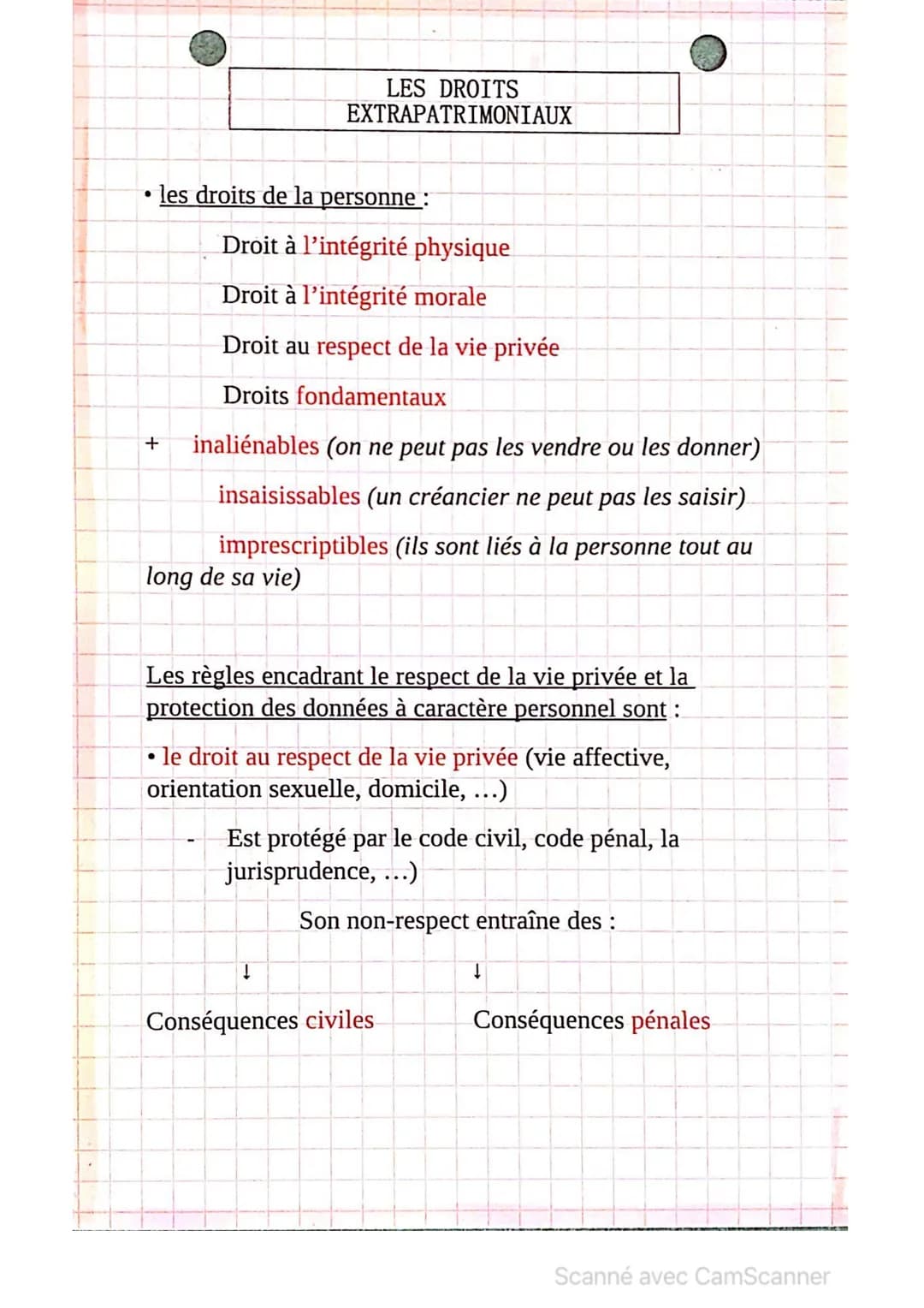 Les règlent encadrant le droit à l'image :
Le droit à l'image : c'est le fait que toute personne peut
s'opposer à l'utilisation de son image