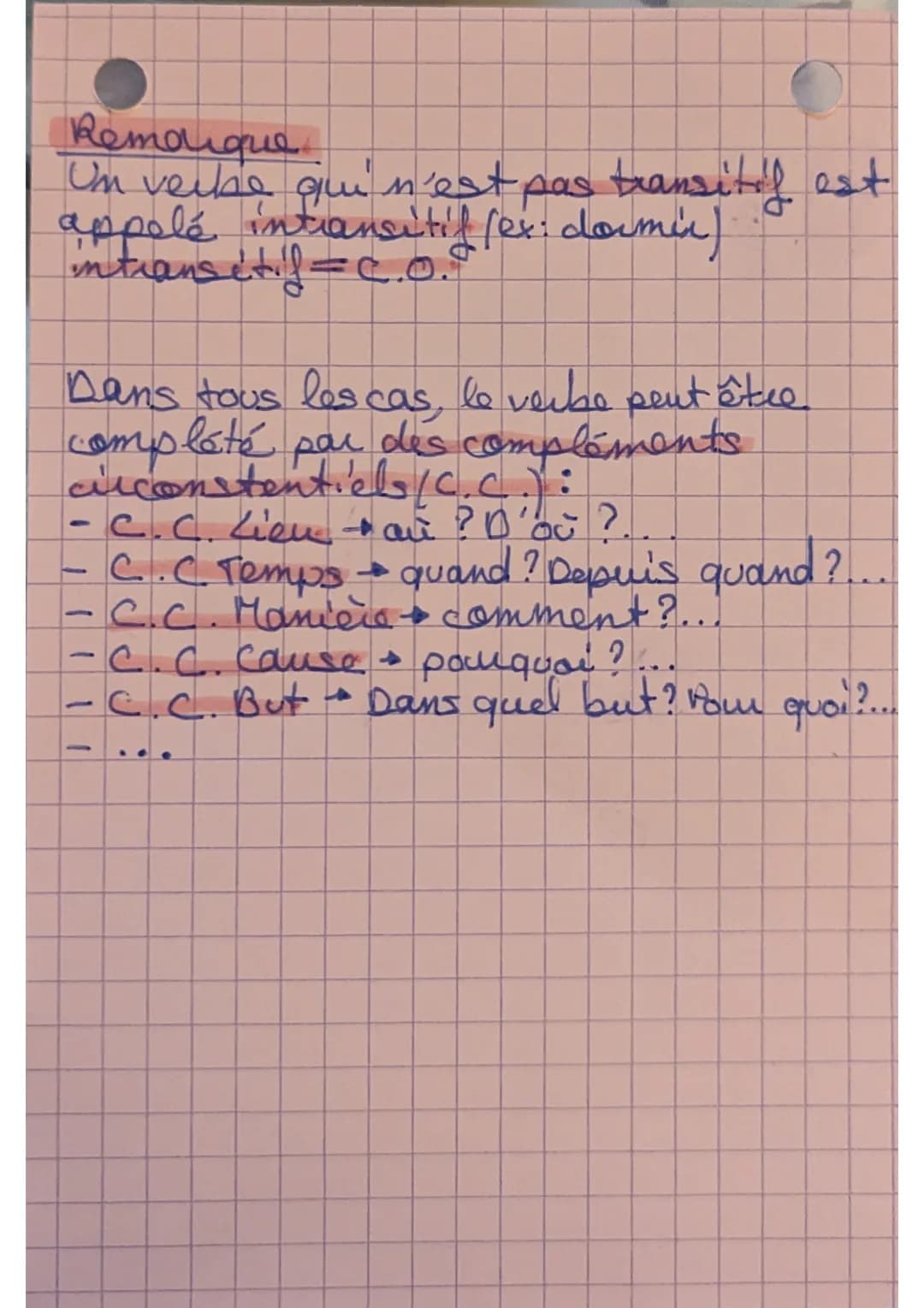 Remarque
Un verbe qui n'est pas transitif est
appelé intransitif (ex: dormir)
intransitif=c.o.
Dans tous les cas, le verbe peut être
complé