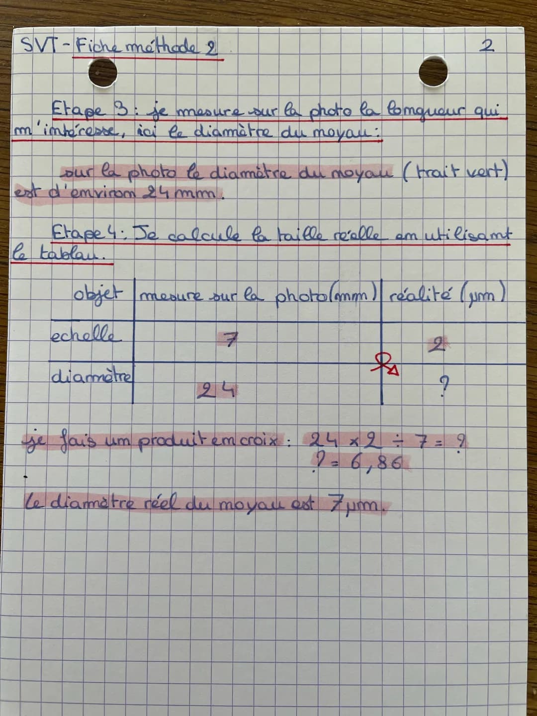 # SVT - Fiche methode: 1
1
Calculer la taille d'um element
à partir d'ume photo prise au
microscope.
## Partie 1 - auec um grossissement do