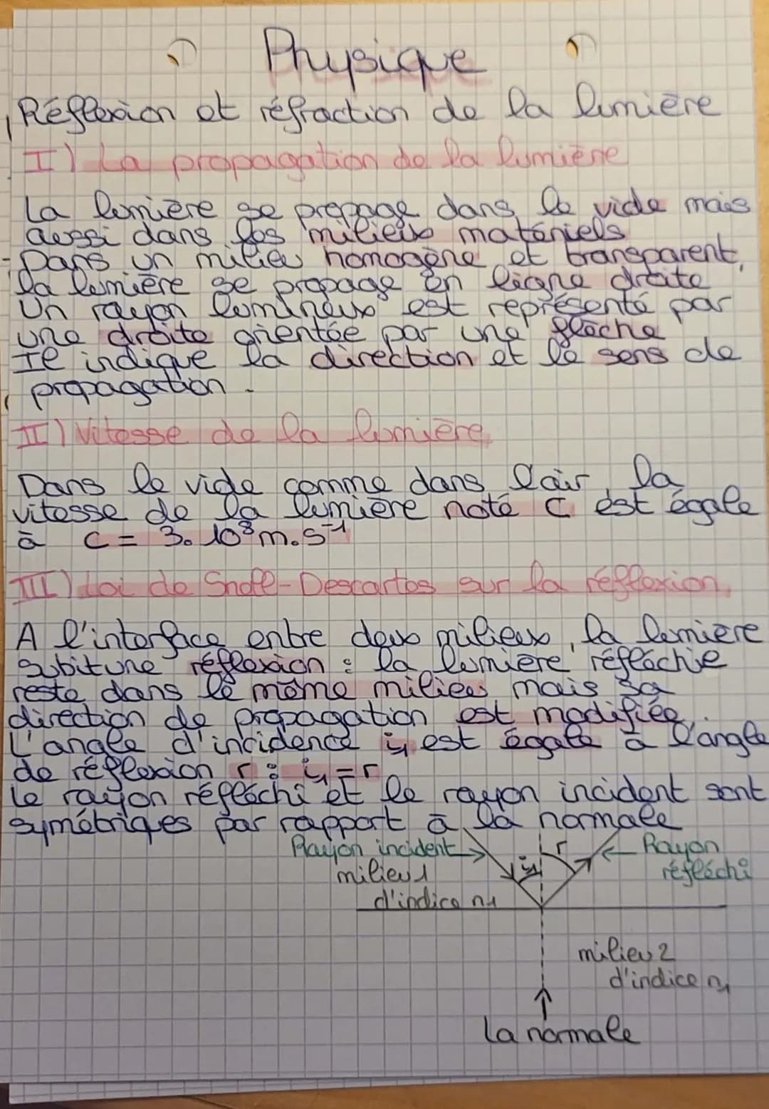 ## VI) Loi de Snell-Descartes sur la réfraction.
Au passage d'un milieu transparent à un autre, la lumière subit une réfraction et sa direc