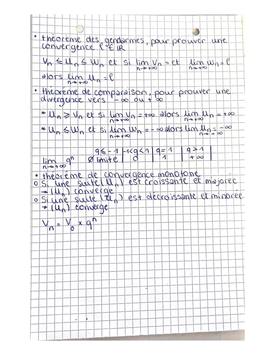 # LIMITE D'UNE SUITE
* converge EIR, gendarme
* diverge $\to \infty$
Sons limite, comparaison divergente
divergente
sans limite
convergent