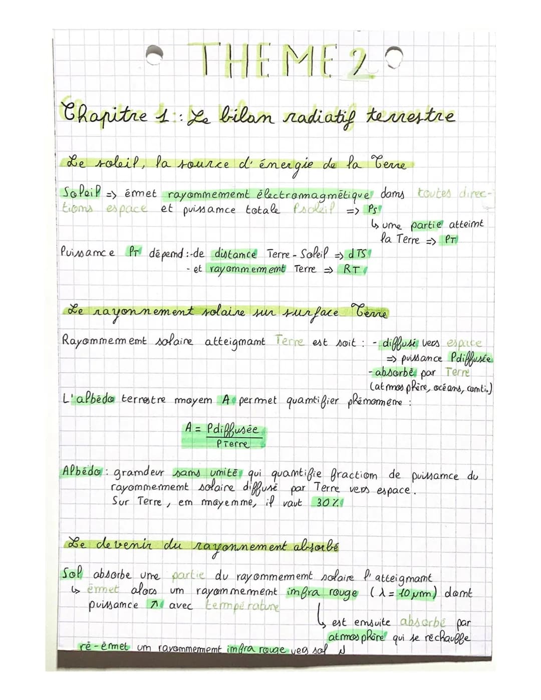 Espace
Rayon incident
Atmosphère
Surface
diffusé vers l'espace
= albédo
ray. transmis
rayon réfléchi depuis la surface
= albédo
Réchauffe la