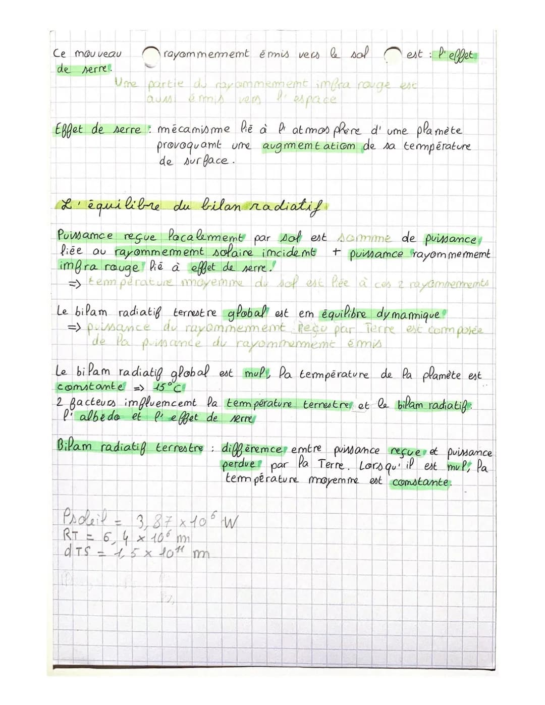 Espace
Rayon incident
Atmosphère
Surface
diffusé vers l'espace
= albédo
ray. transmis
rayon réfléchi depuis la surface
= albédo
Réchauffe la