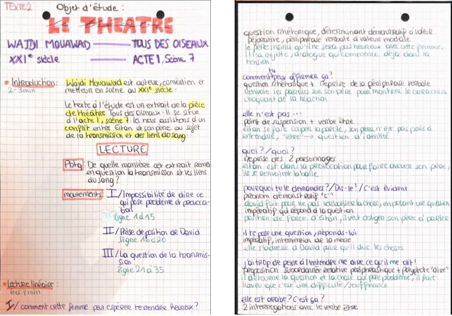 # TEXTEL
- mettre en valeur la chase + pecrccation d'Eiran
- ne me pais pas dire ce que je ne veux pas dine!
- Repetition de "dire", imperat