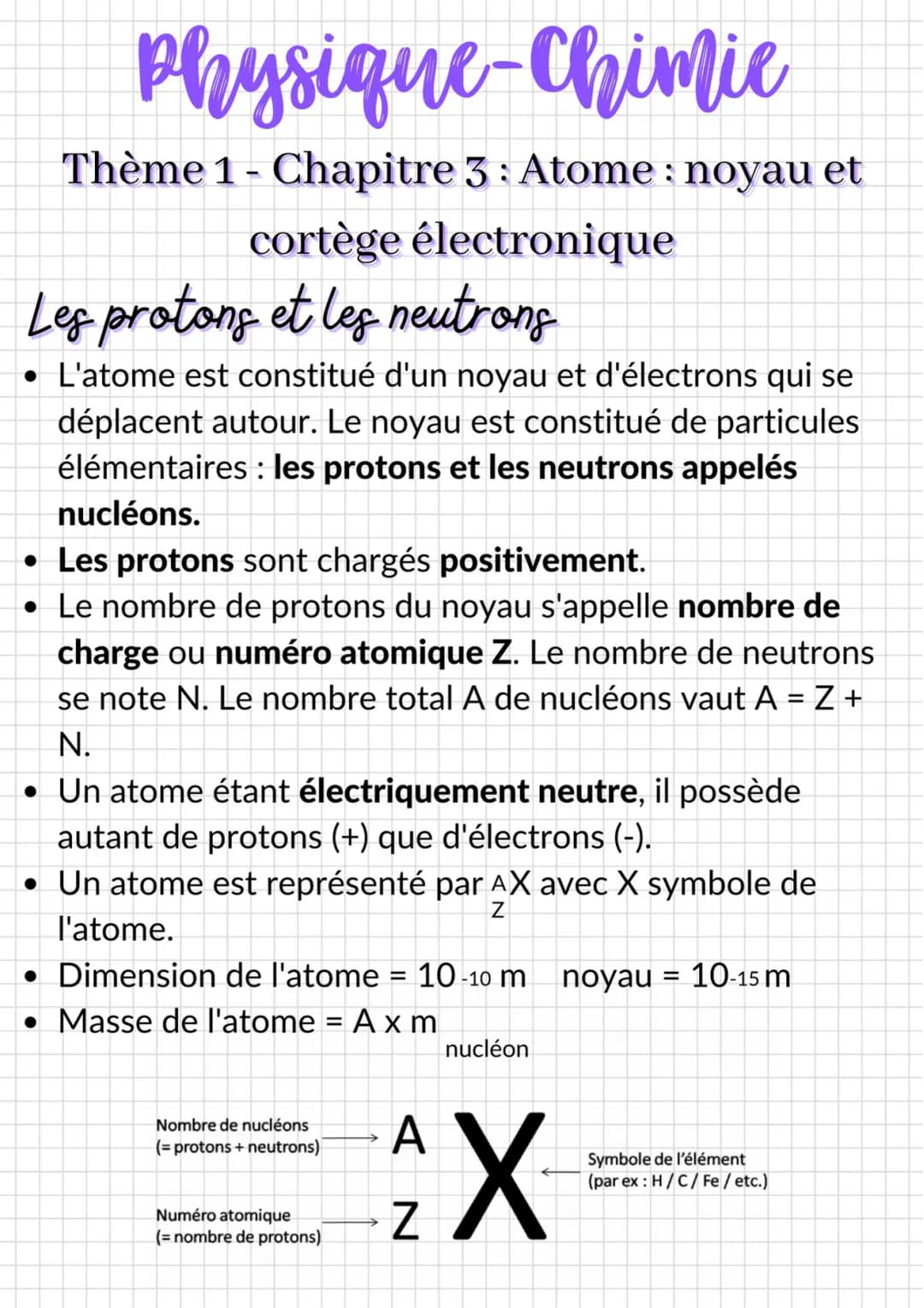 # Physique-Chimie
## Thème 1 - Chapitre 3: Atome: noyau et cortège électronique
### Les protons et les neutrons
- L'atome est constitué d