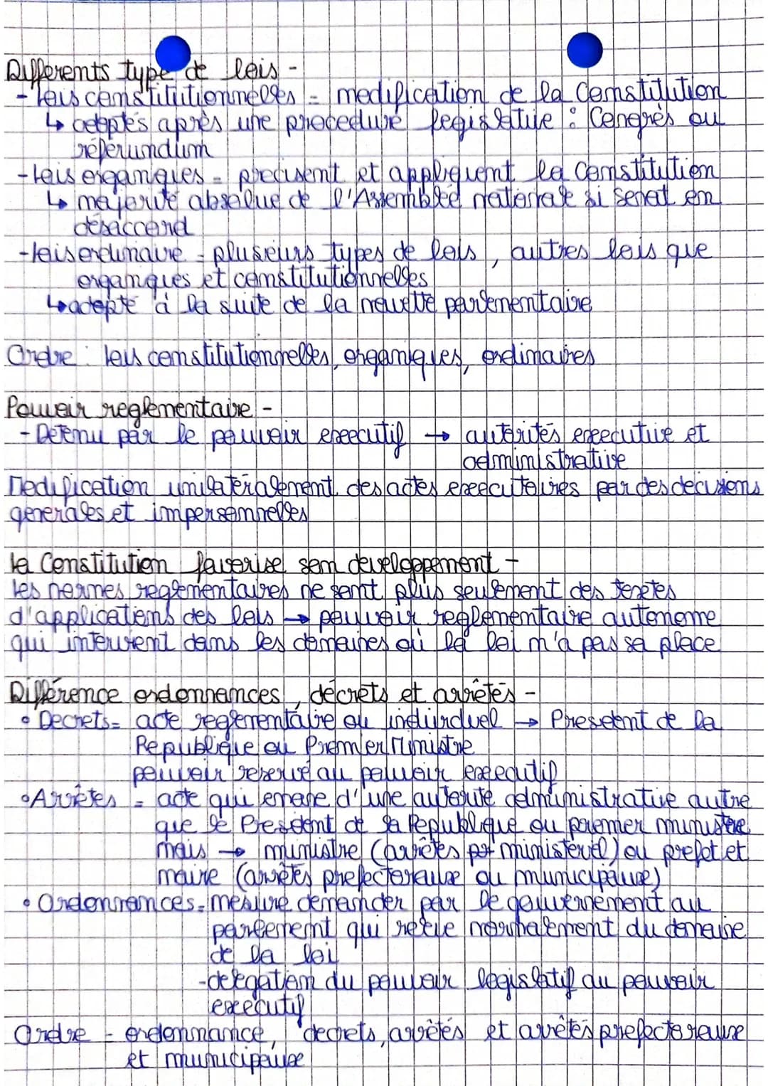 # Chapitre 1-les salices du droit
## A) la Constitution
la Constitution de la Vème Republieve -
Contexte instabilité politique avec la IV Re