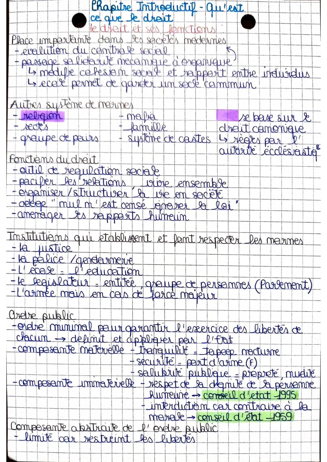 # Chapitre 1-les salices du droit
## A) la Constitution
la Constitution de la Vème Republieve -
Contexte instabilité politique avec la IV Re