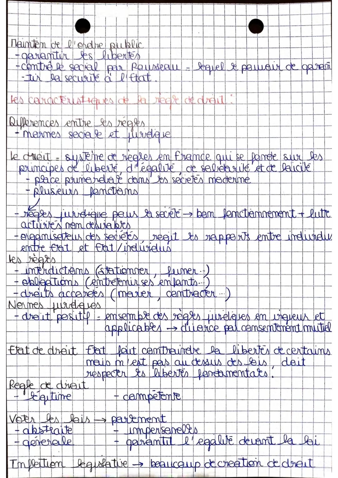 # Chapitre 1-les salices du droit
## A) la Constitution
la Constitution de la Vème Republieve -
Contexte instabilité politique avec la IV Re