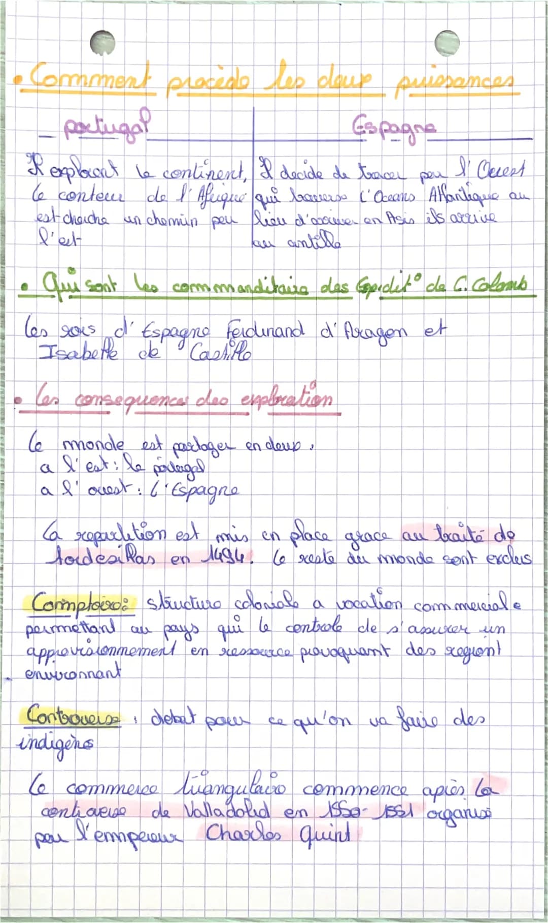<p>L'expansion du monde connu seconde bac pro pdf, exercice l'expansion du monde connu, carte mentale expansion du monde connu, thème 1 : l
