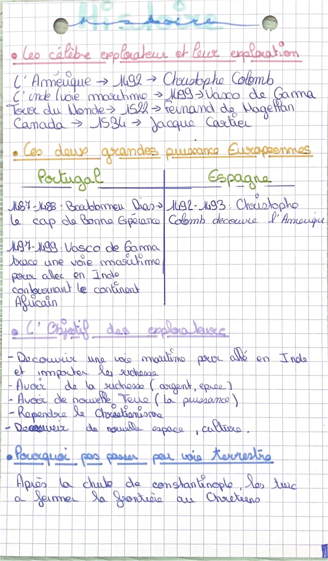 <p>L'expansion du monde connu seconde bac pro pdf, exercice l'expansion du monde connu, carte mentale expansion du monde connu, thème 1 : l