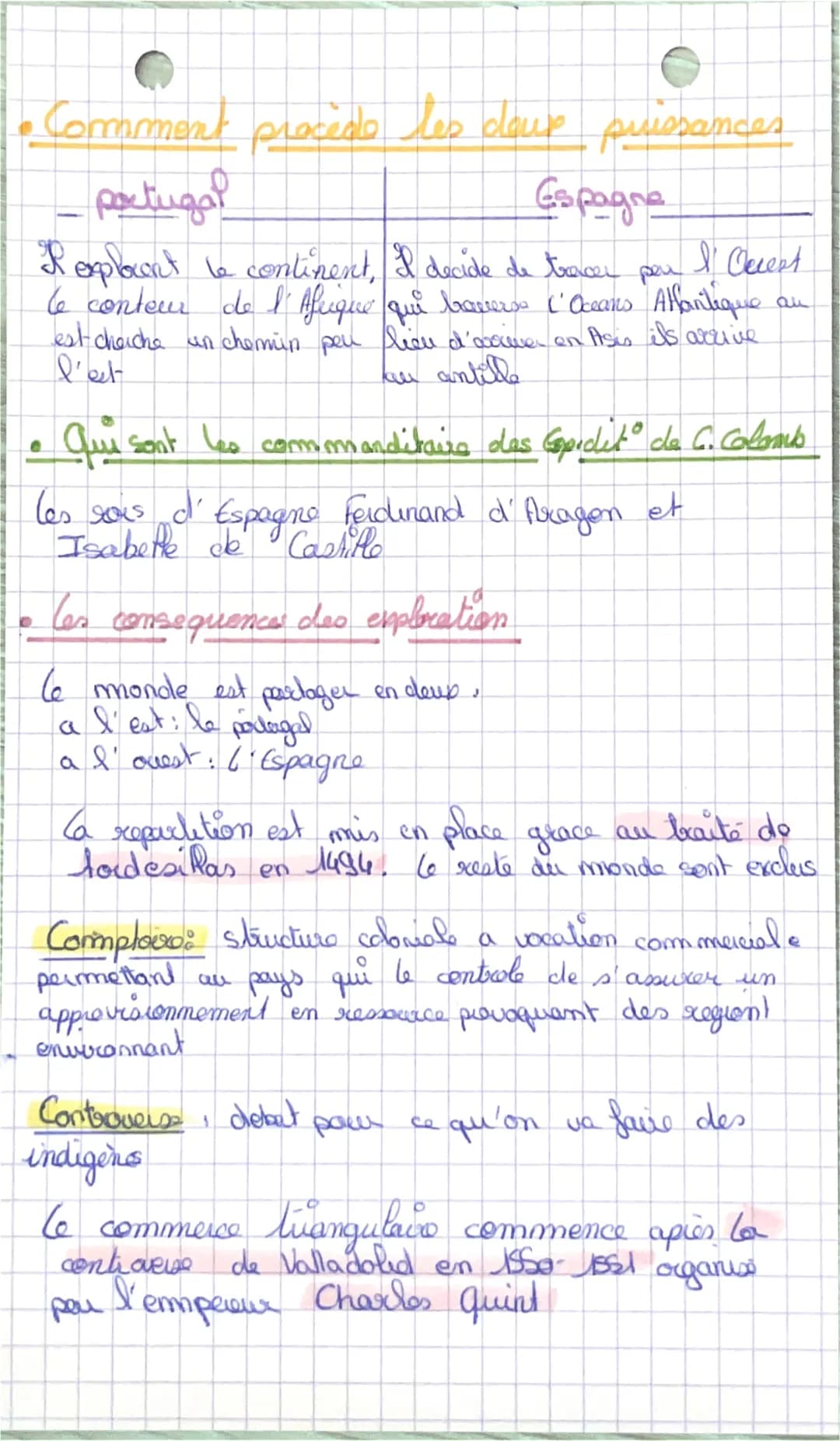 <p>L'expansion du monde connu seconde bac pro pdf, exercice l'expansion du monde connu, carte mentale expansion du monde connu, thème 1 : l