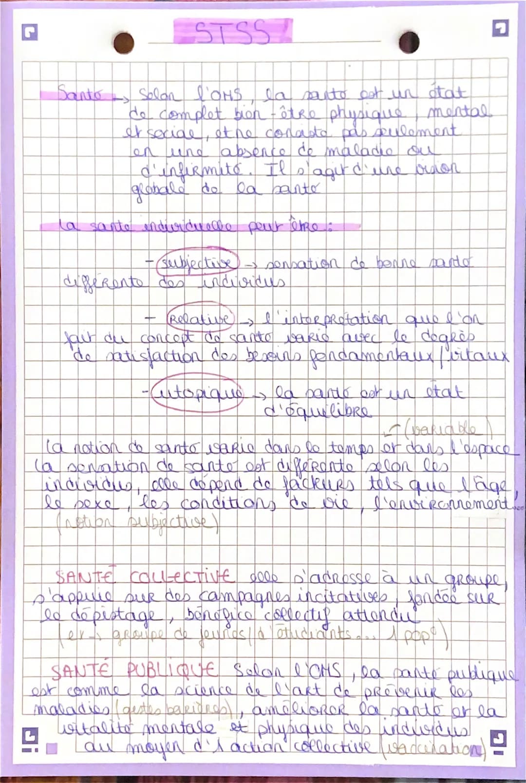 # STSS
Santé -> Santo Solon l'OMS, la santo cot un état
de complet bien-être physique mental
et social, et ne conasto pas seulement
en une