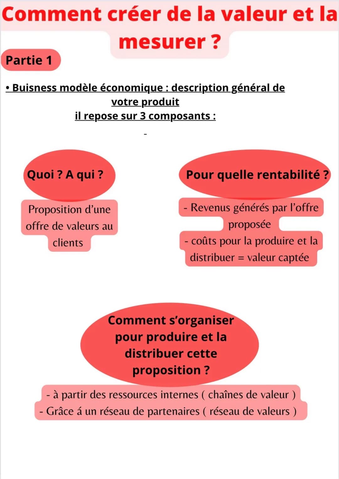 # Comment créer de la valeur et la mesurer ?
## Partie 1
* Buisness modèle économique : description général de votre produit
il rep
