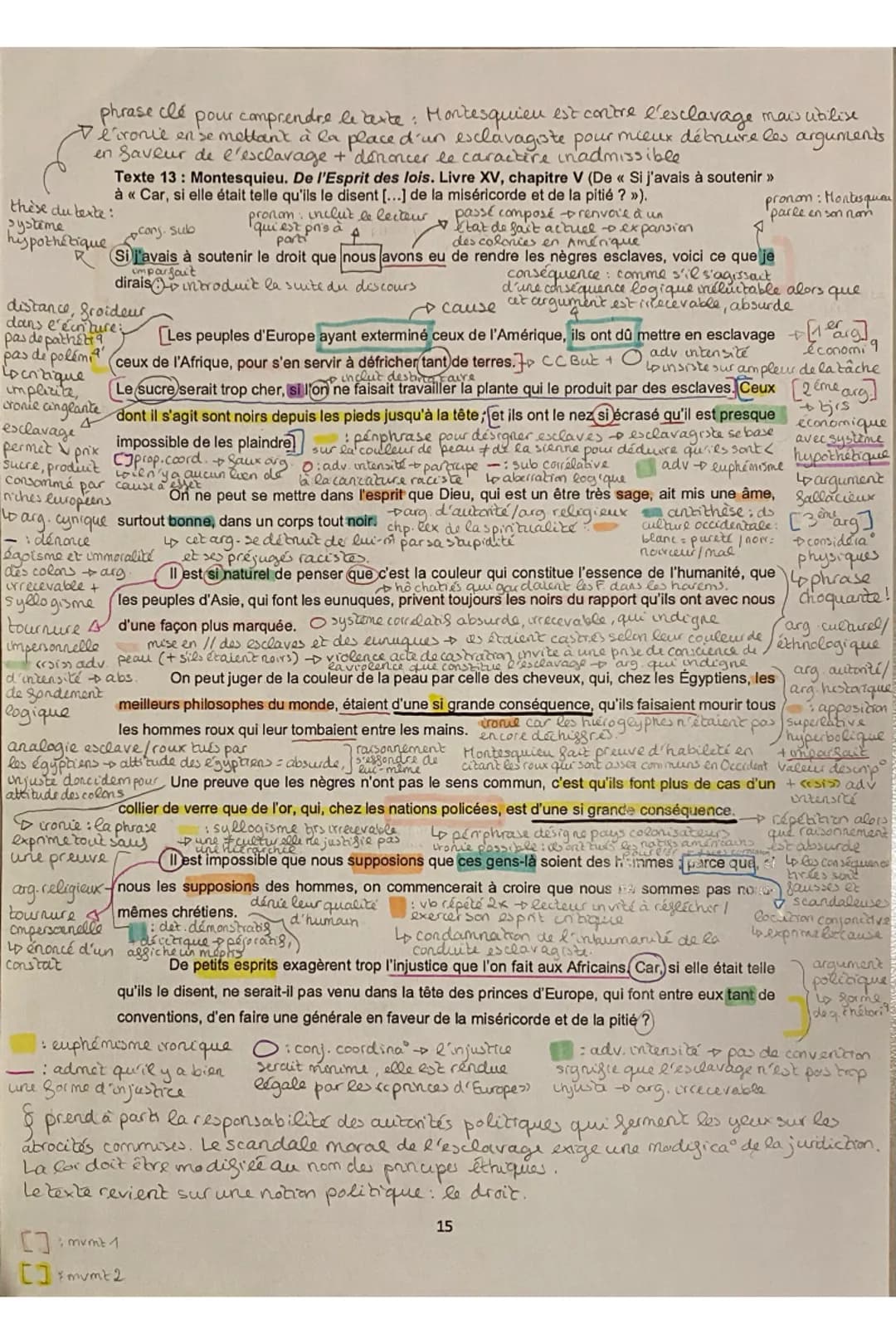 <p>Pour comprendre le texte de Montesquieu, il est important de noter que l'auteur est catégoriquement contre l'esclavage. Il utilise l'iro