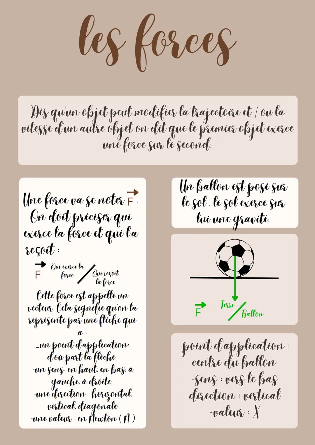 # les interactions
Il existe deux type d'interaction:
- de contact (les deux objet se touchent)
- à distance (les deux objet ne se touchent