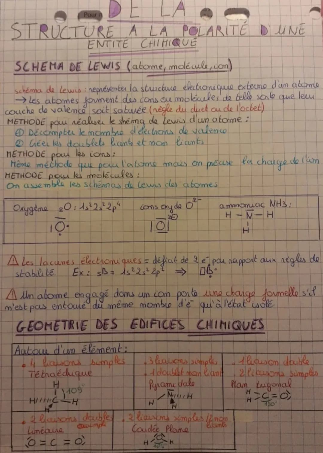 # STRUCTURE A LA POLARITÉ D'UNE
ENTITE CHIMIQUE
## SCHEMA DE LEWIS (atome, molécule, ion)
schéma de Lewis : représenter la structure électr