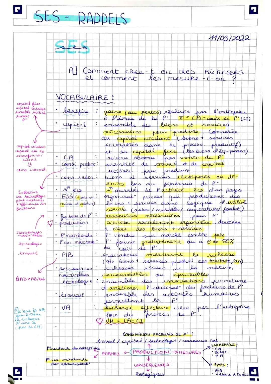 ses
11/09/22
B) Comment se forment les
prix sur le marché ?
VOCABULAIRE :
prix
Offre
fonction
d'offre
* courbe de demande :
repr
