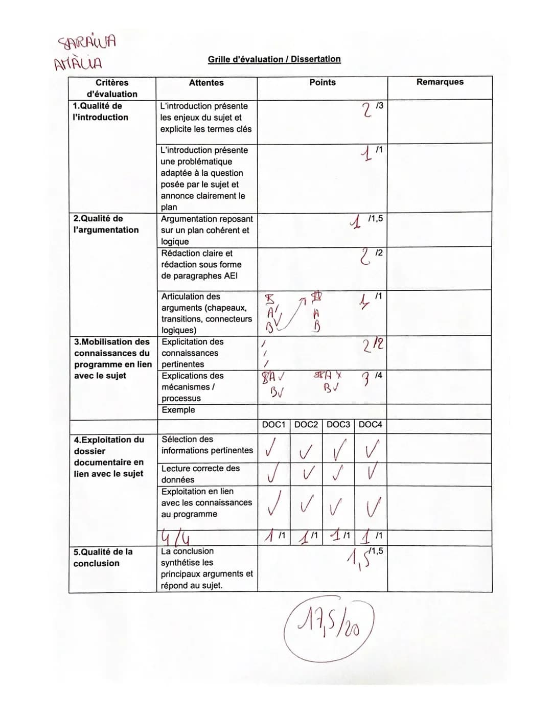 Amàlia Saraiva
DISSERTATION
Terminale 8
Les facteurs travail et capital sont-ils suffisants pour expliquer la croissance ?
La croissance