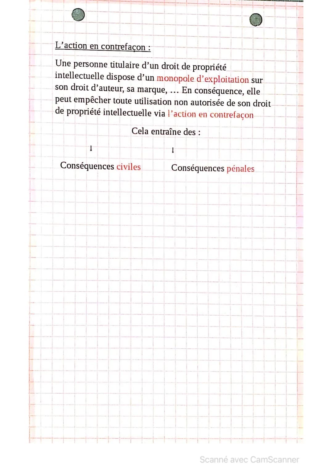 # L'action en contrefaçon :
Une personne titulaire d'un droit de propriété intellectuelle dispose d'un monopole d'exploitation sur son droi
