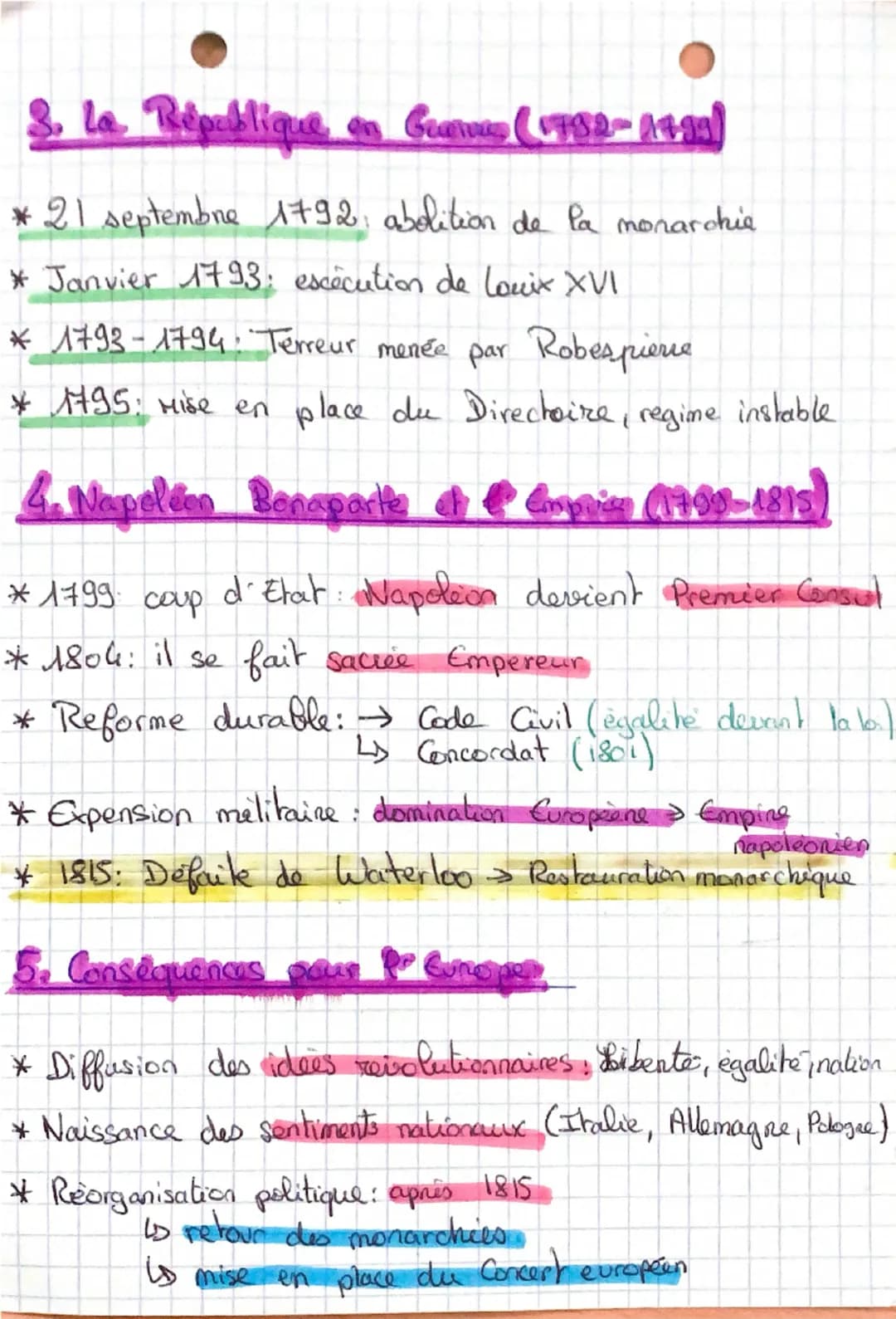 # L'Europe Bouleversée par la Révolution (1789-1815)
## 1. Causes et déclenchement (1789)
Contexte:
* Crise éco et social: dettes de l'Eta