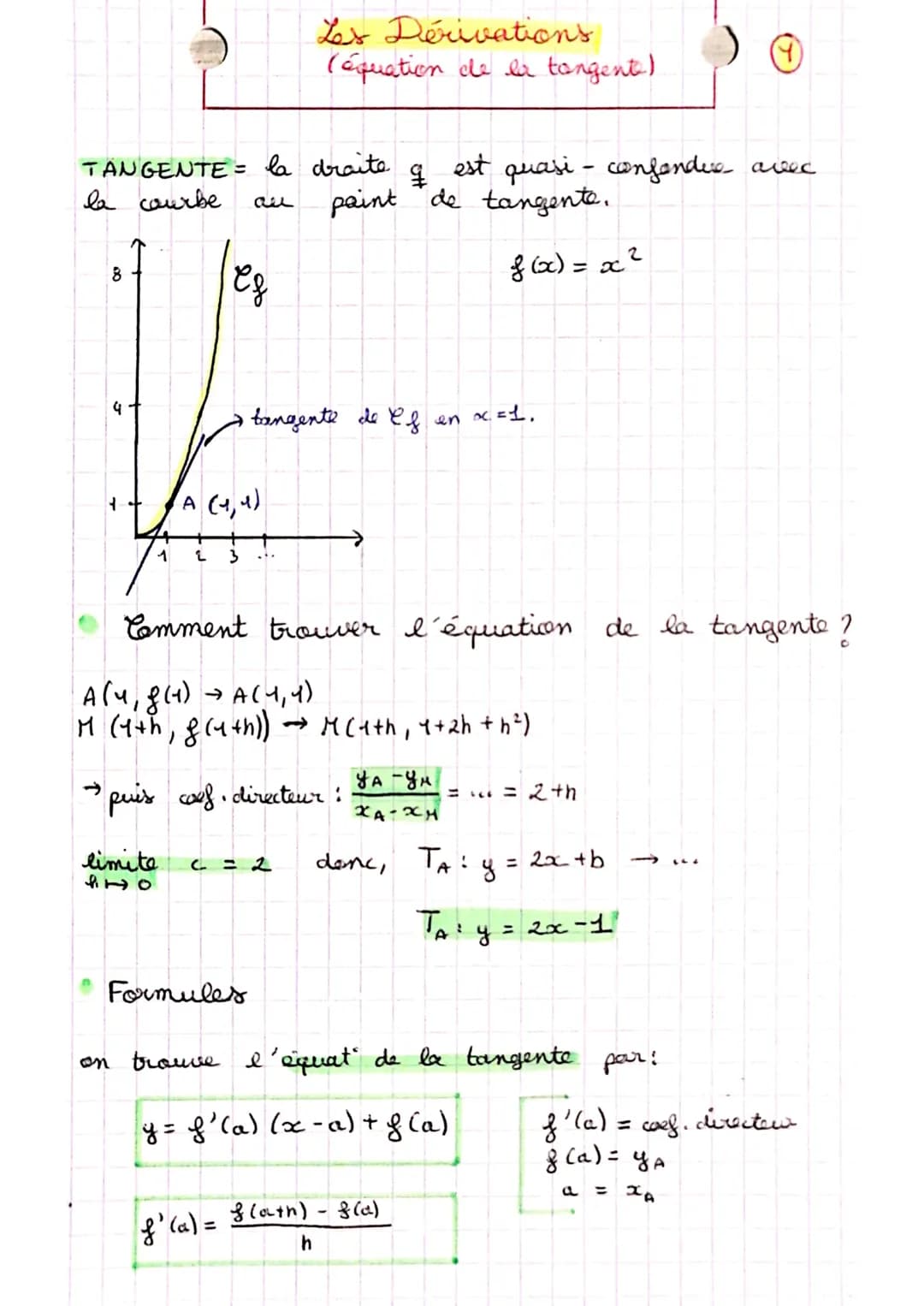## Les Dérivations
(équation de la tangente)
TANGENTE = la droite q est quasi - confondue avec
la courbe au point de tangente.
$f(x) = x^2