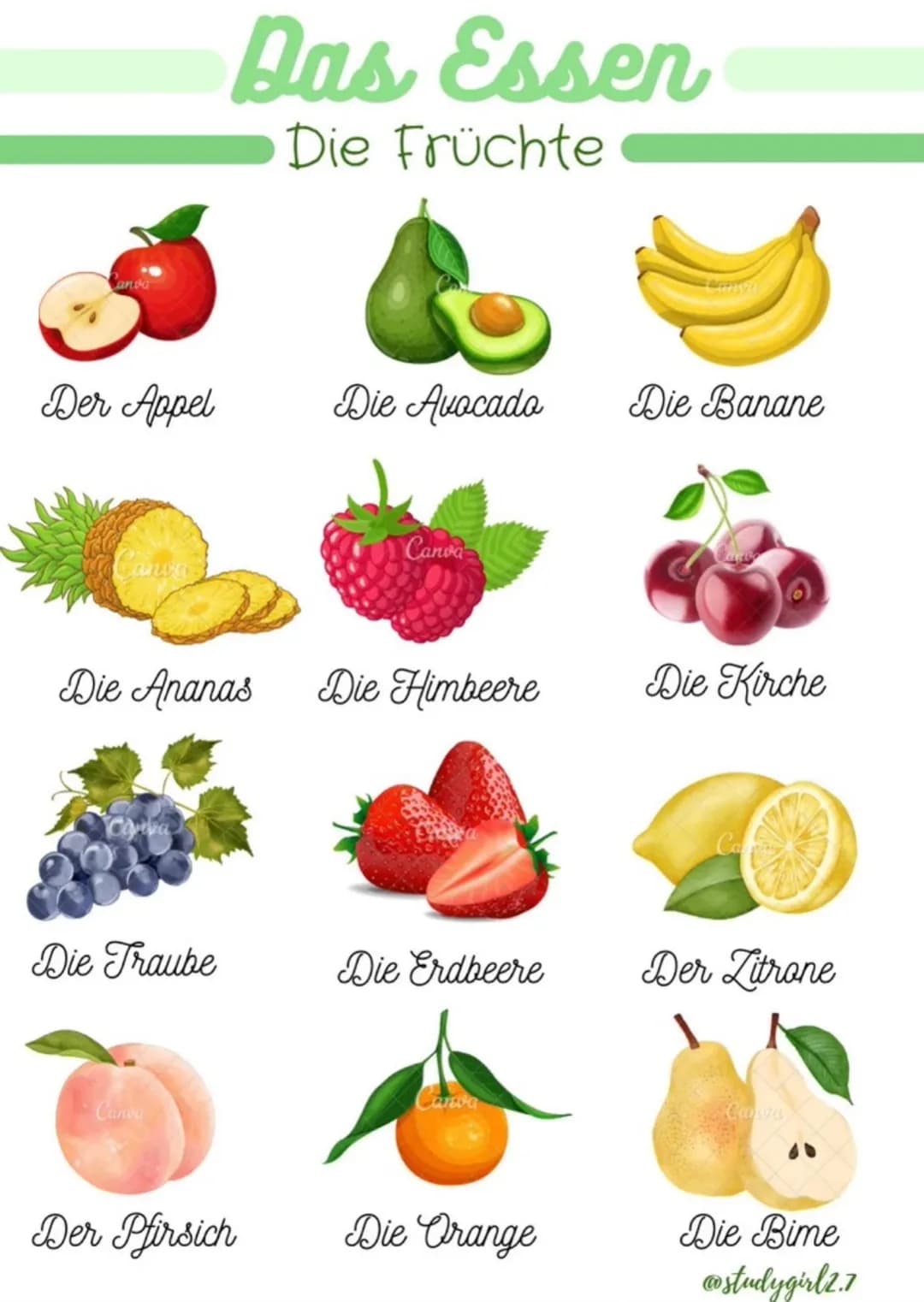 Das Essen
Die Getränke
Der Saft
Die Milch
Der Kaffee
Der Tee
Der Smoothie
@studygirl2.7 # Das Essen
## Die Früchte
Der Appel
Die Avocado
Die