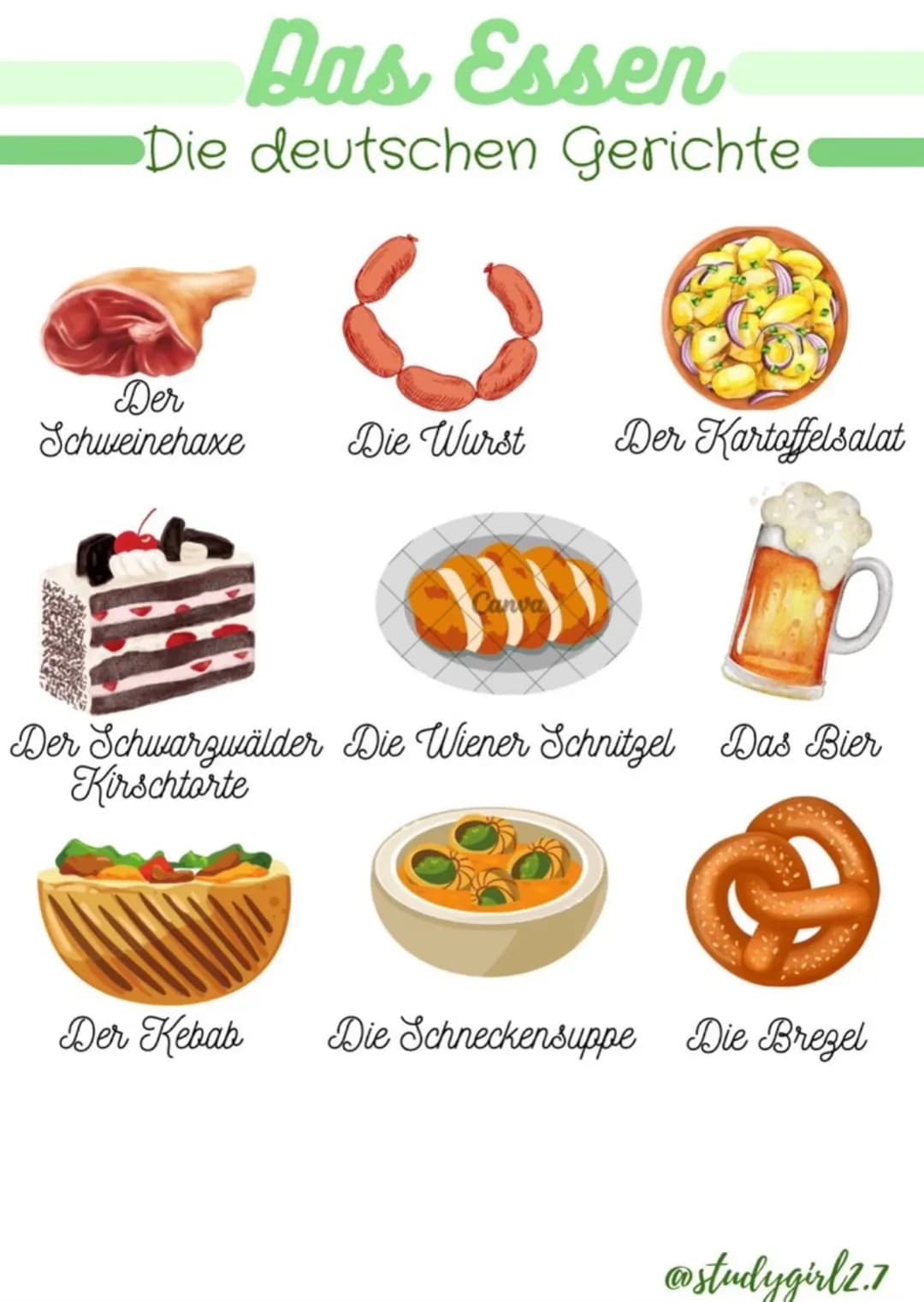 Das Essen
Die Getränke
Der Saft
Die Milch
Der Kaffee
Der Tee
Der Smoothie
@studygirl2.7 # Das Essen
## Die Früchte
Der Appel
Die Avocado
Die