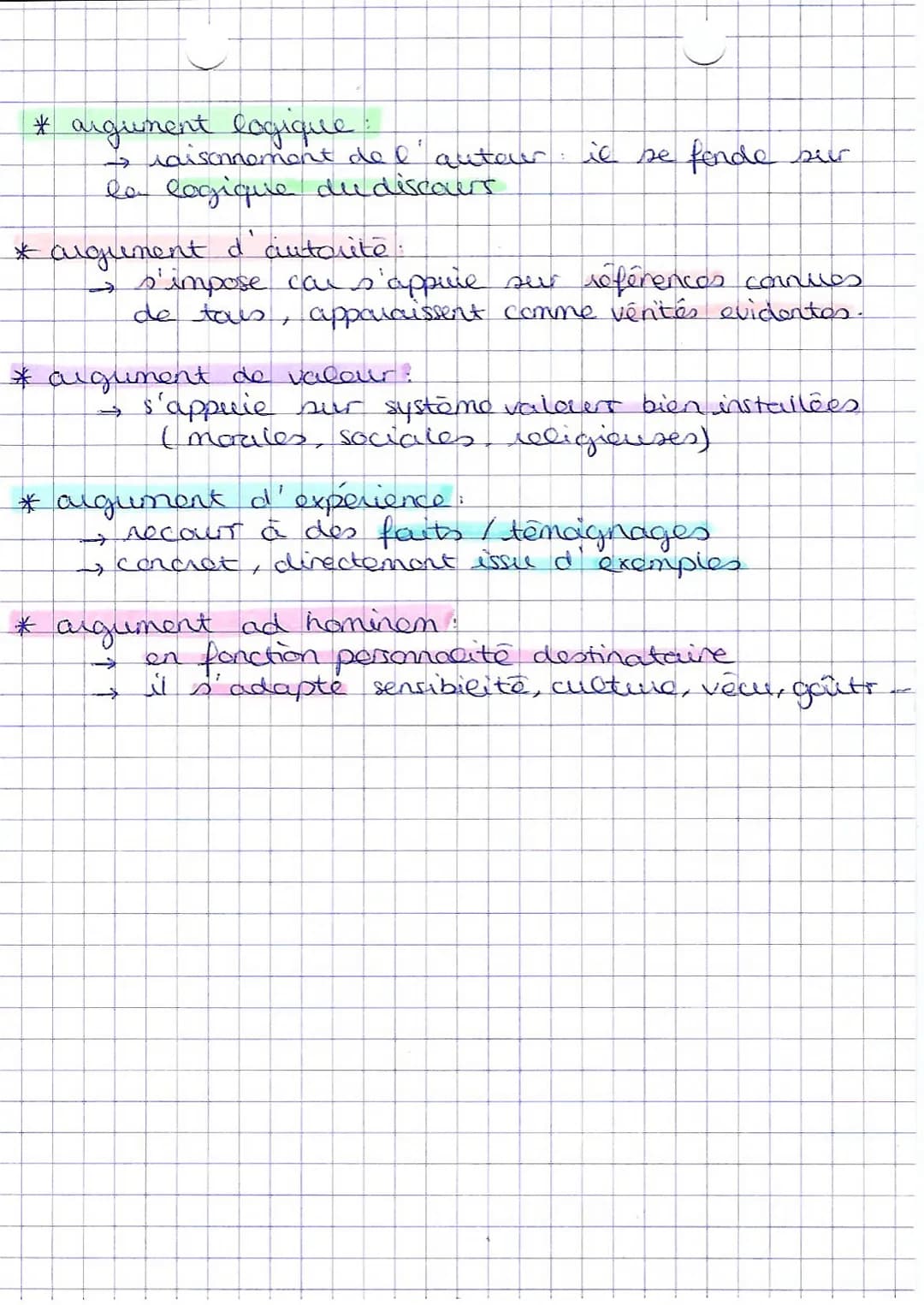 * argument logique
* raisonnement de l'auteur: il se fende sier
* la logique du discours
* argument d cautorite.
* s'impose car s'appu