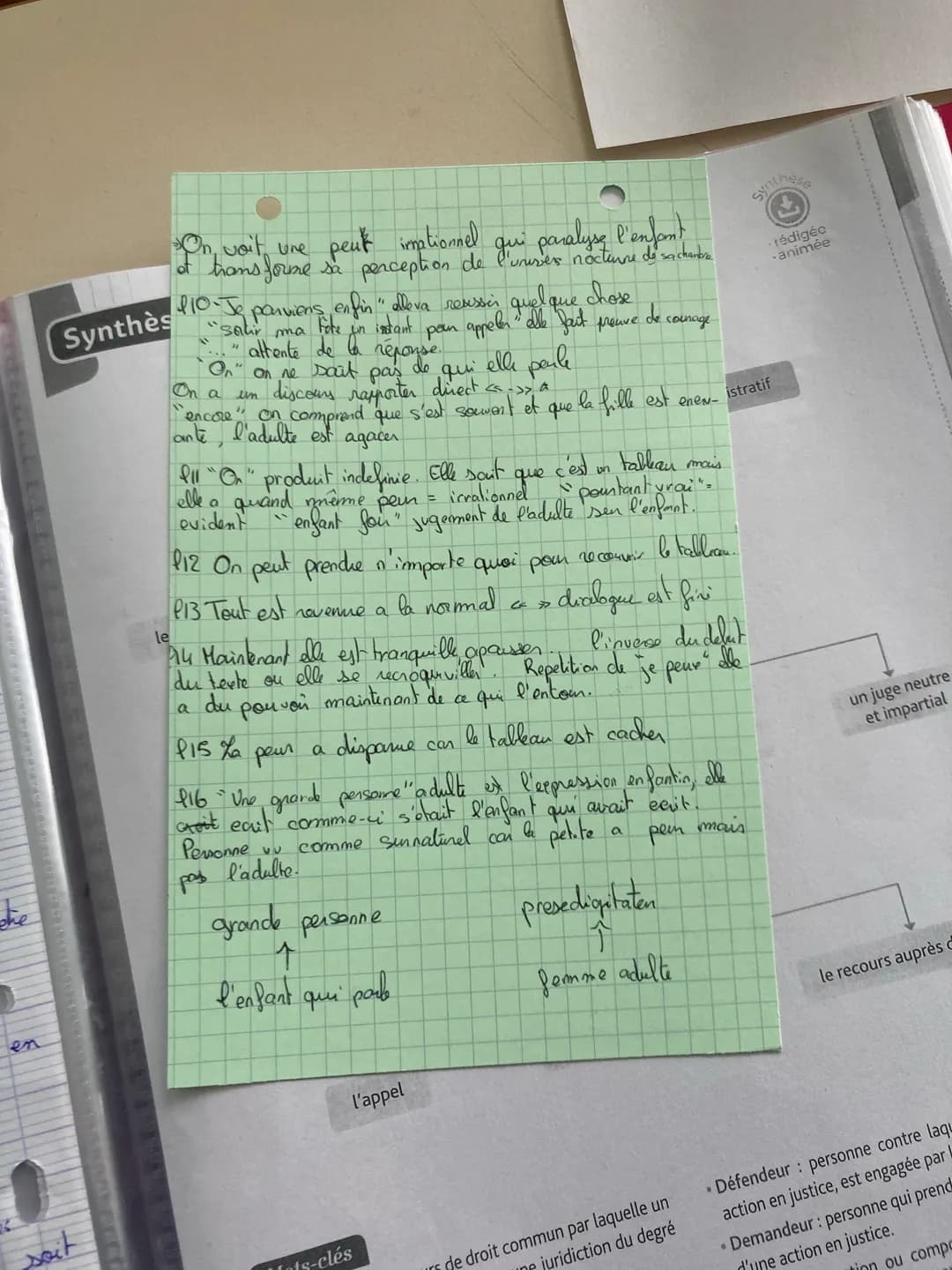 # Texte bac n° 5
Nathalie Sarraute Enfance 1983
La peur nocturne
P.1 On sait qu'on va aller vers un echeç "J'ai beau".
3 verbe d'action son