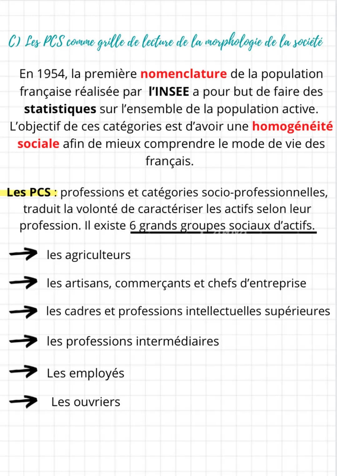## C) Les PCS comme grille de lecture de la morphologie de la société
En 1954, la première nomenclature de la population française réalisée