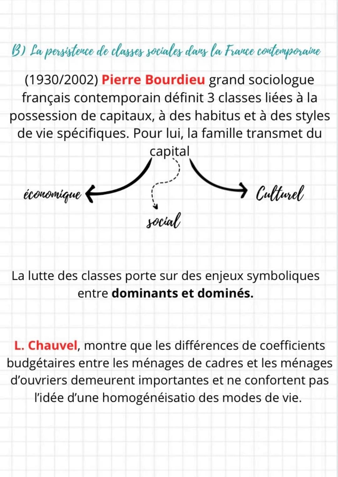 ## C) Les PCS comme grille de lecture de la morphologie de la société
En 1954, la première nomenclature de la population française réalisée