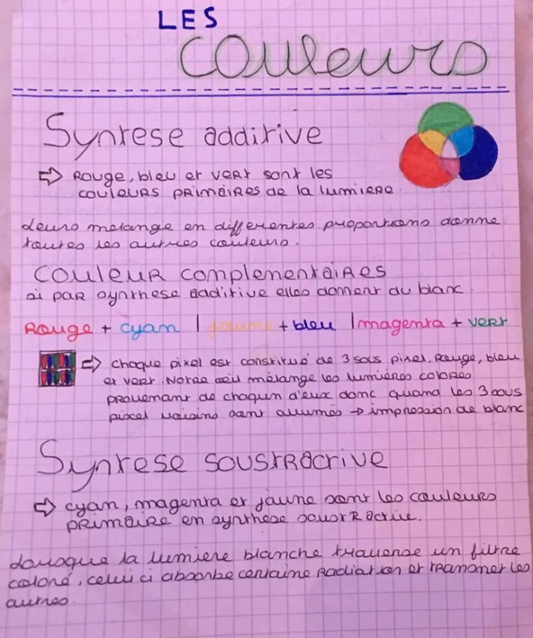 # COULEUR Complementaire
si par synthese soustractive elles donert au mair.
Notre ceil percair des objet colorés car bur surface absorbe ce