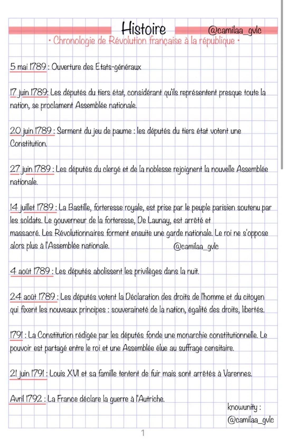 <p>Le 5 mai 1789 marque l'ouverture des États généraux.</p>
<p>Le 17 juin 1789, les députés du tiers état, considérant qu'ils représentent